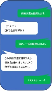 CEマーキングに関する問題点の例