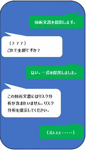 CEマーキングに関する問題点の例