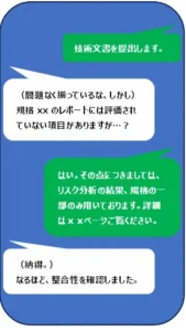 CEマーキング適合支援による理想の状態
