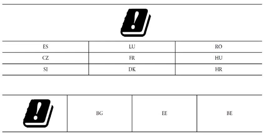 制限条件付き無線機器に対する表示要求