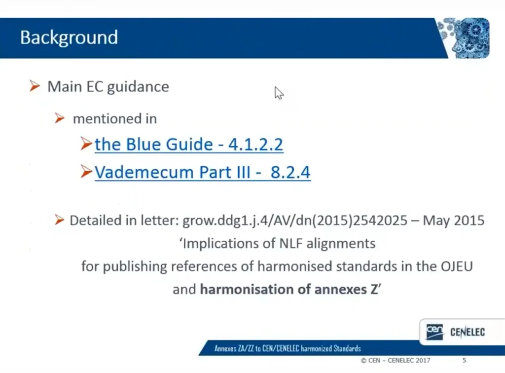 Annex ZA/ZZ のバックグラウンド