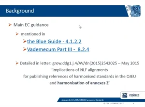 Annex ZA/ZZ のバックグラウンド
