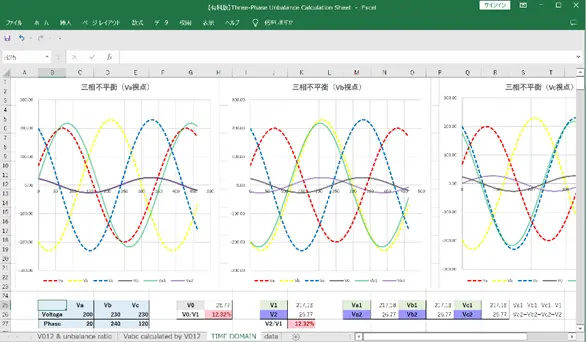 three-phase-unbalance-calc-sheet